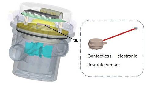 3 / 4 Inch Smart AMR Remote Automatic Water Meter Reading For Home