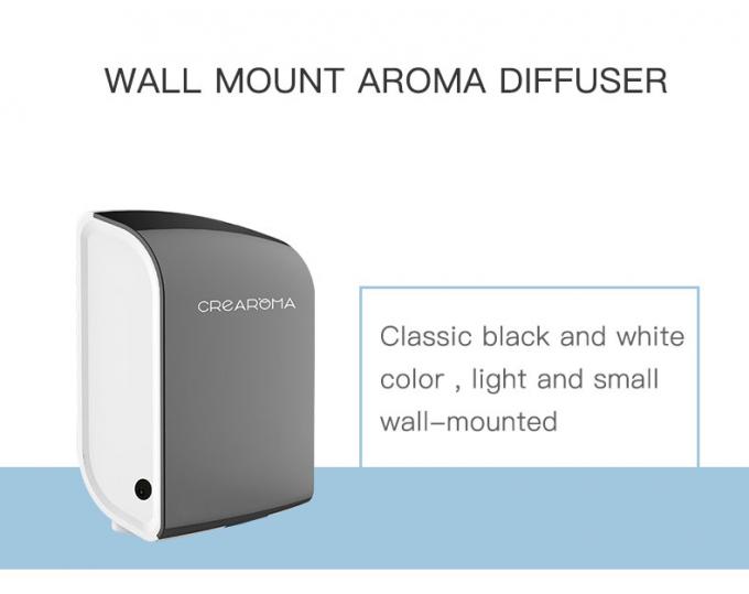 55dba Noise Mist Aromatherapy Diffuser Aroma White 100ml For Rooming Houses